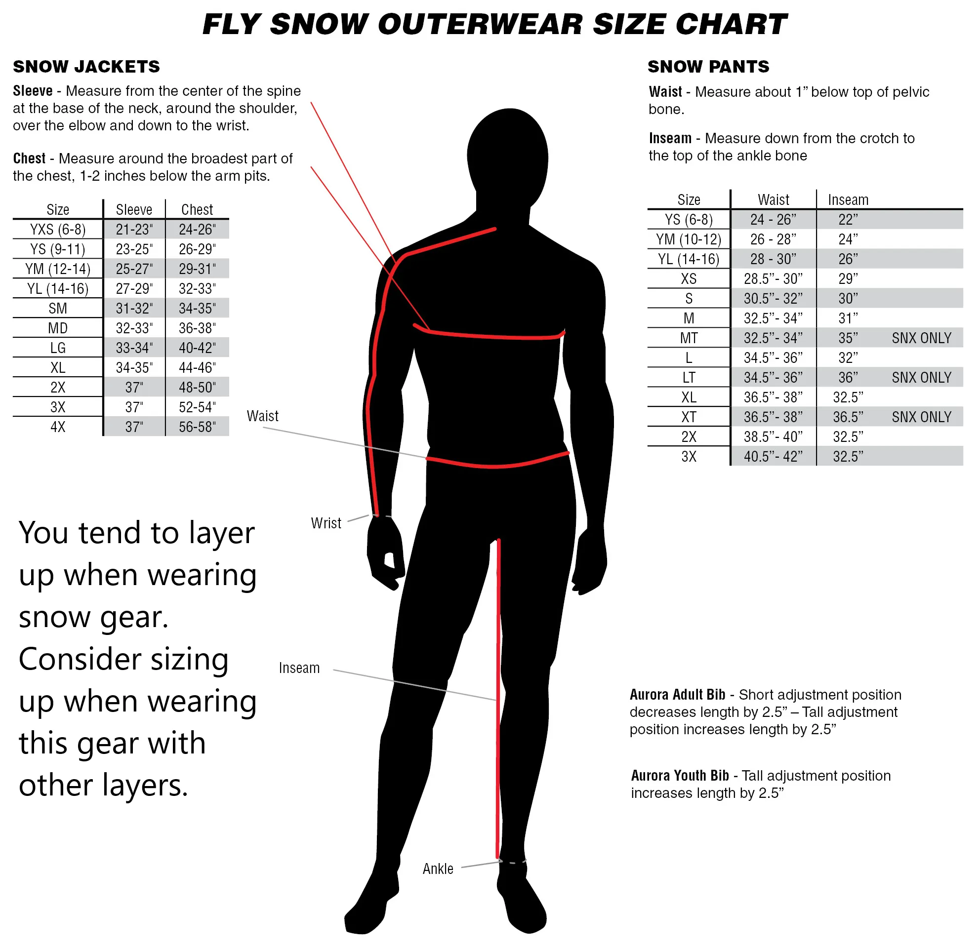 Fly Racing Outpost Snow Jacket